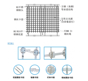 P62.5全彩網(wǎng)格屏，網(wǎng)格軟屏，戶外LED網(wǎng)格屏